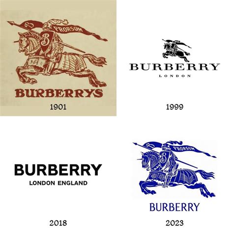 burberrys of london|where did burberry originate.